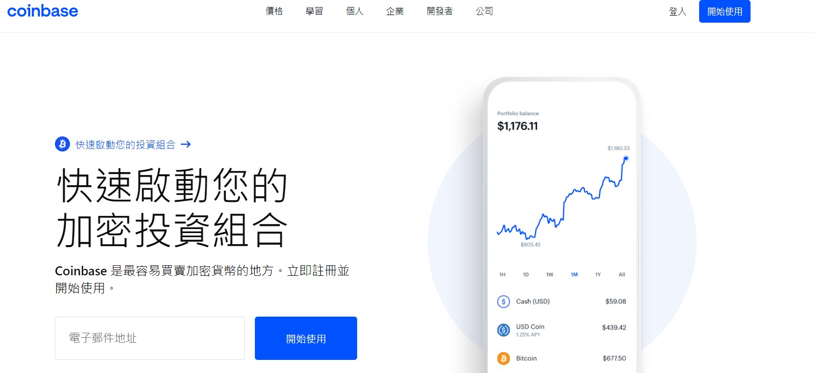 數位下的加密投資真的有達到去中心化嗎？ – 電子商務時報